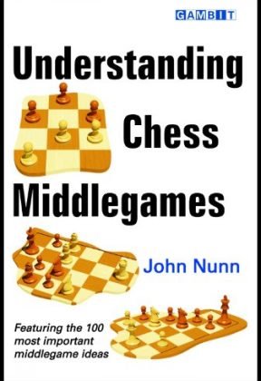 Chess Calculation Training: Middlegames